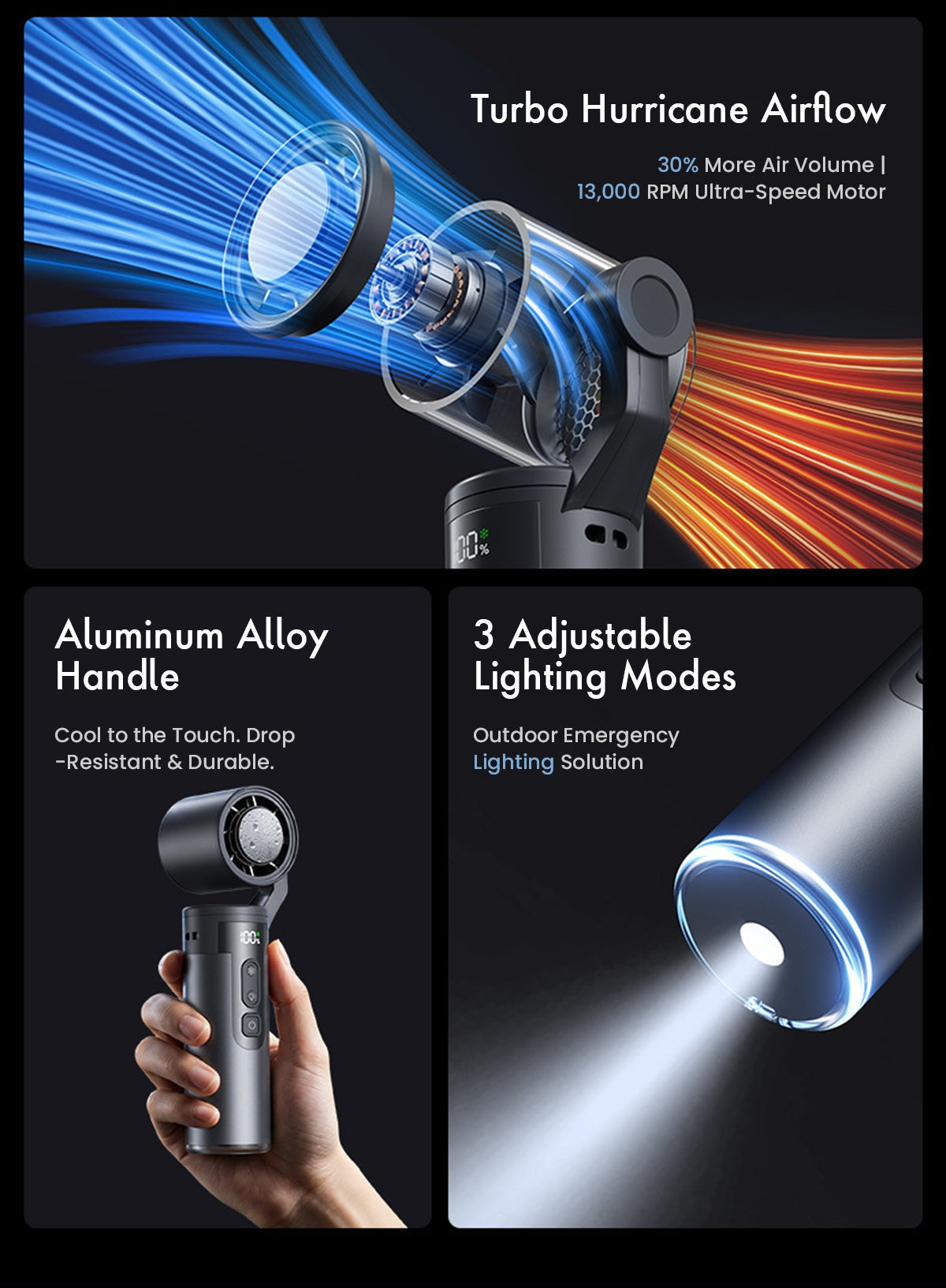 3 in 1 Cooling Fan