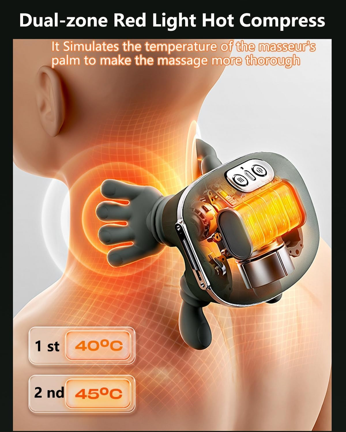 4D Hand-Grip Neck & Back Massager