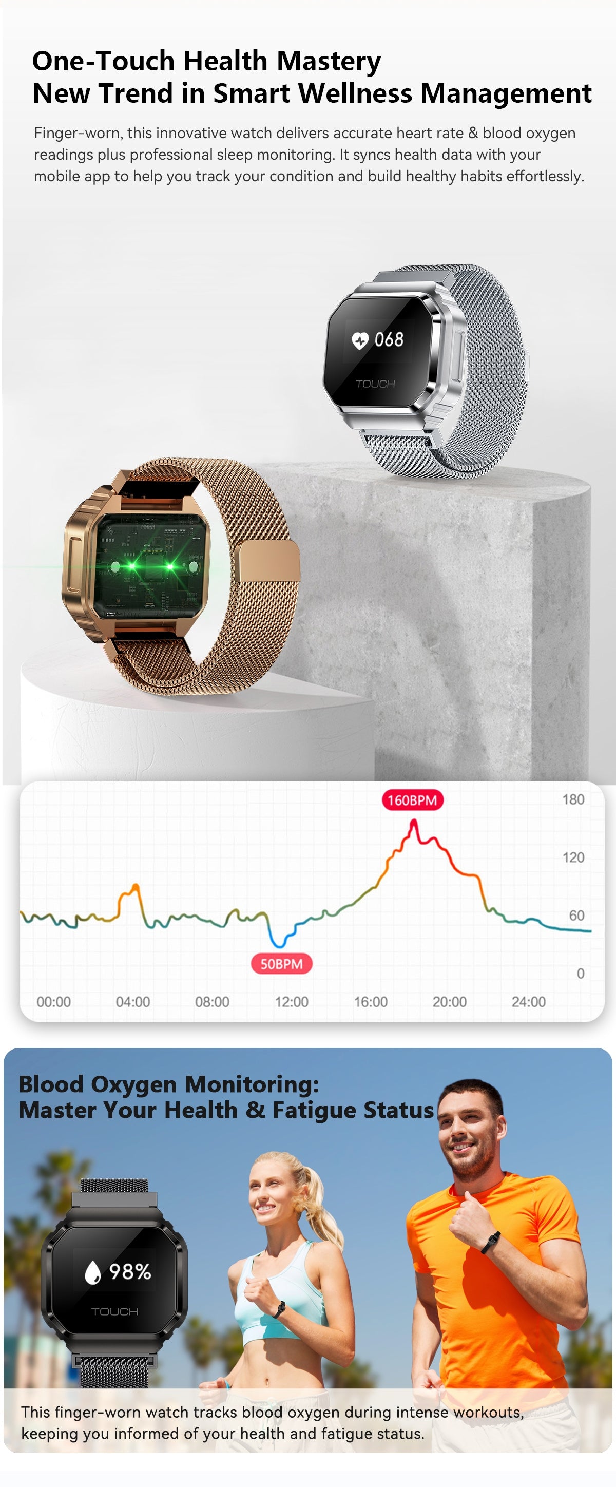 Smart Ring with Health Tracking